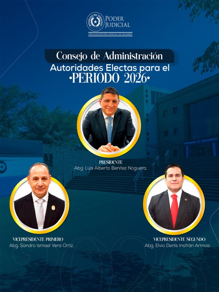 CONSEJO DE ADMINISTRACIÓN